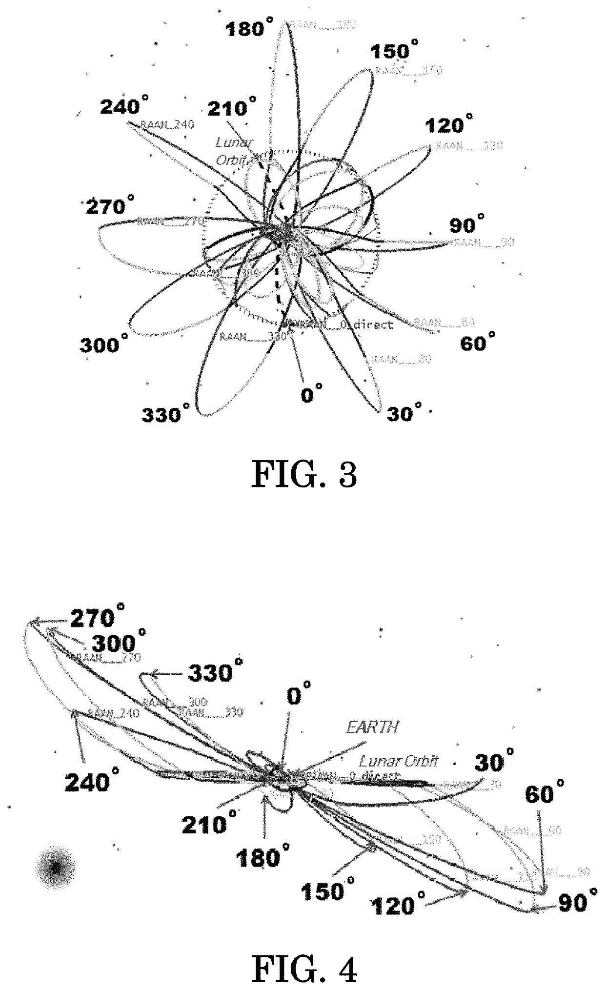 Method for transferring a spacecraft from geosynchronous transfer orbit to lunar orbit