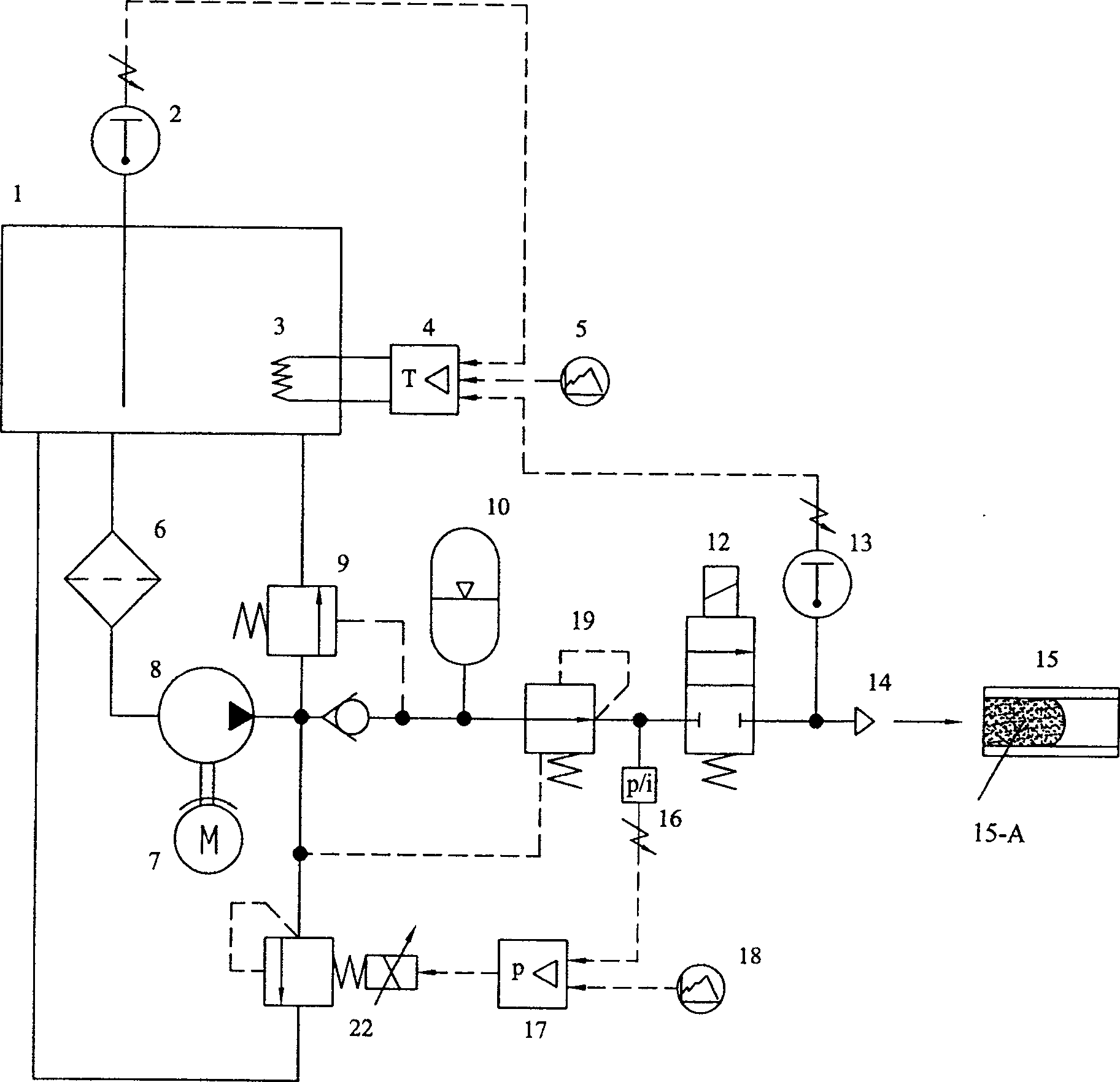 Water assistant moulding water-fluid pressure proportioning system