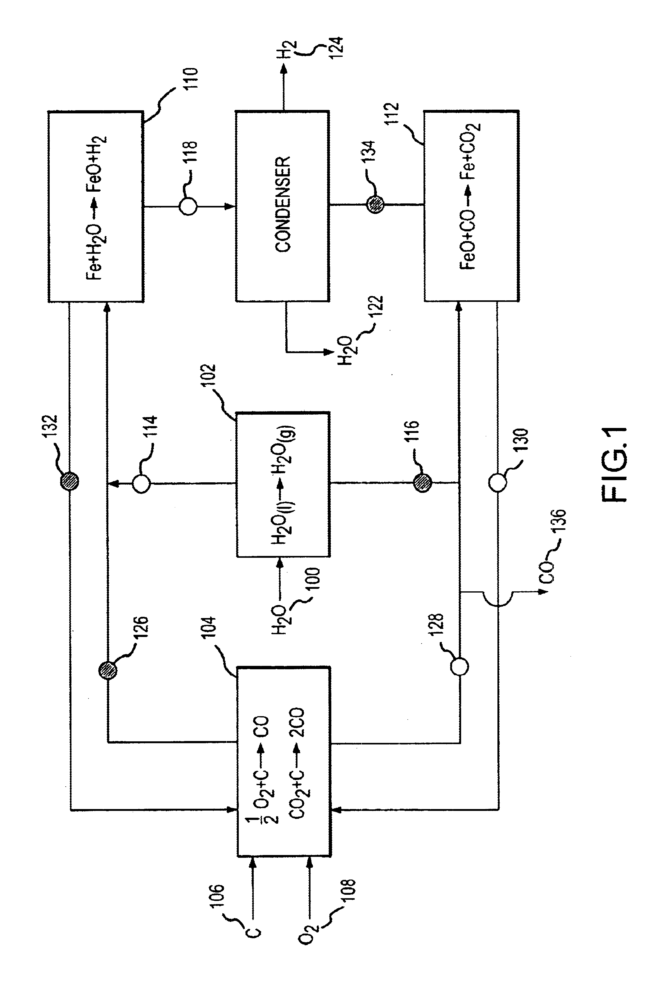 Method and apparatus for the production of hydrogen gas