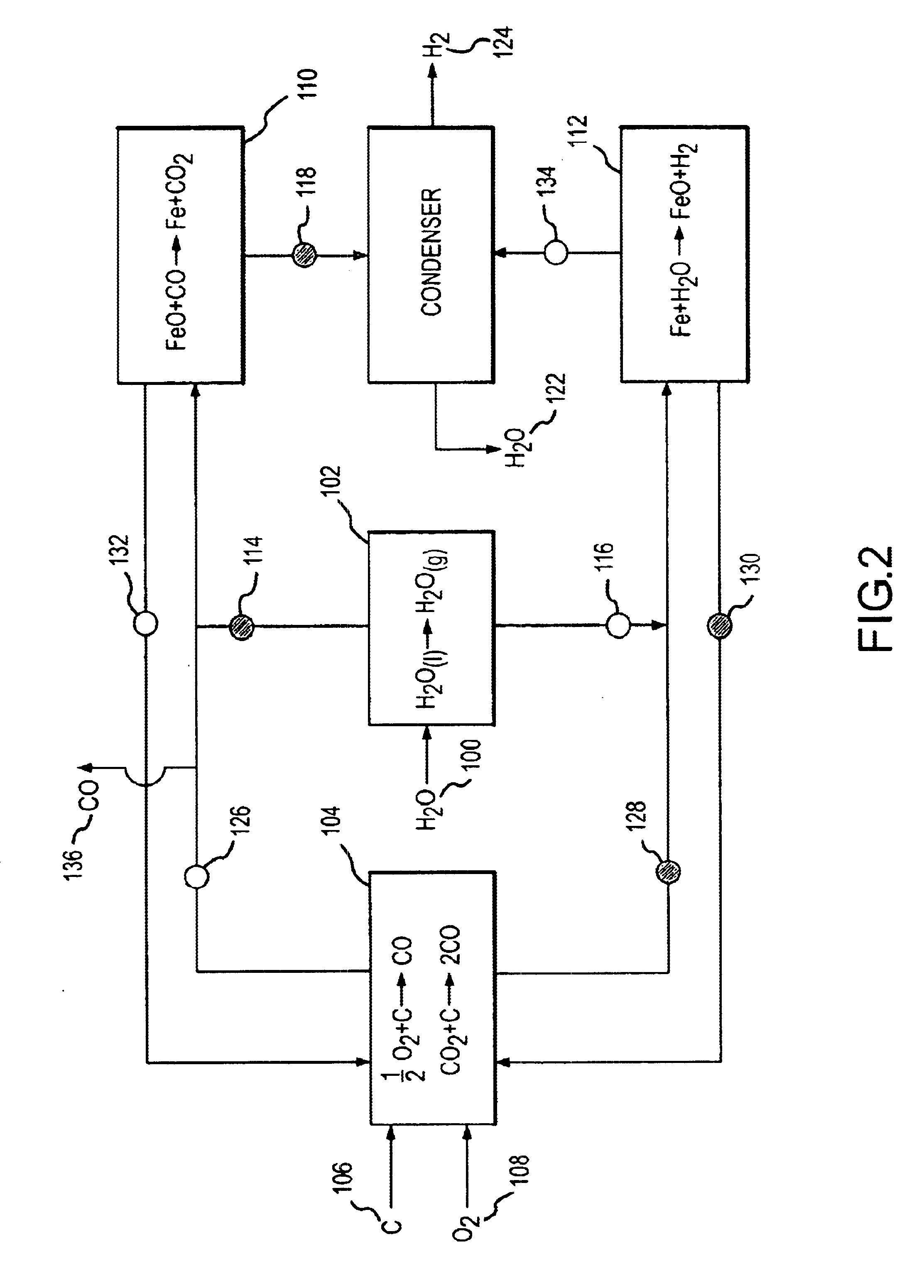 Method and apparatus for the production of hydrogen gas