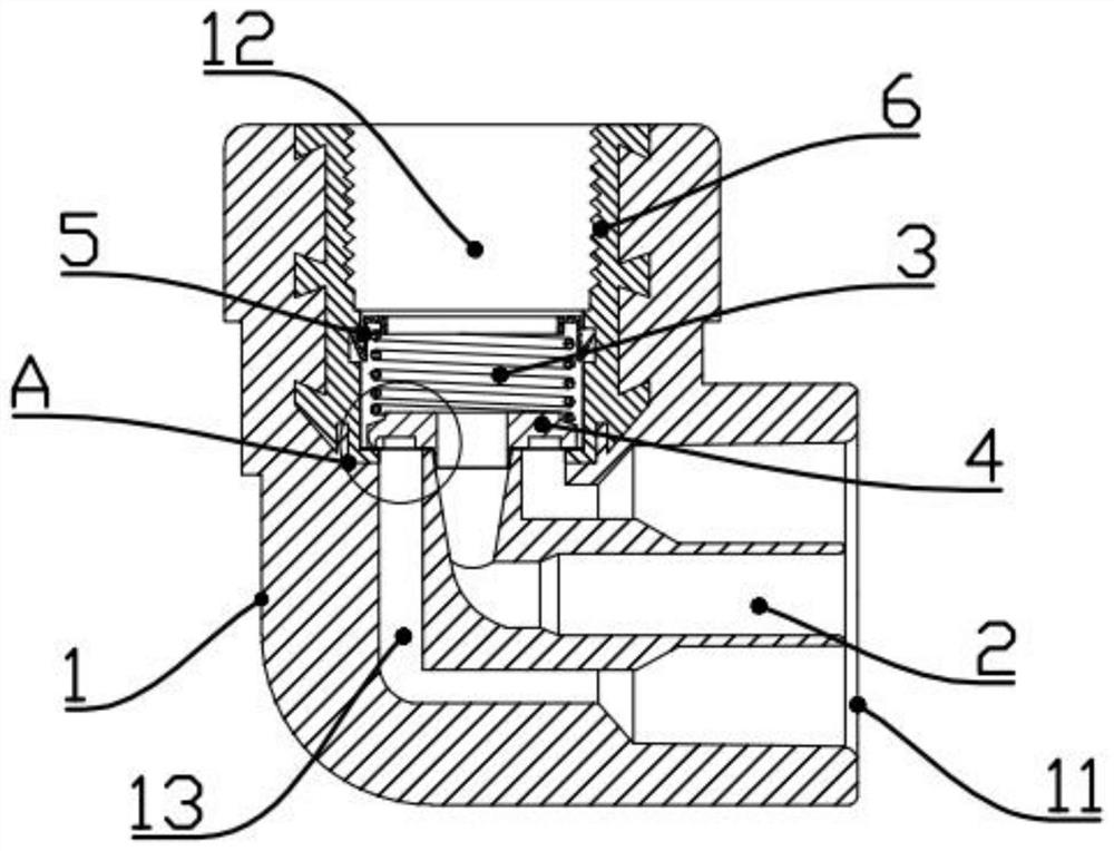 New Tail Valves for Pipe-in-Pipe Pipelines