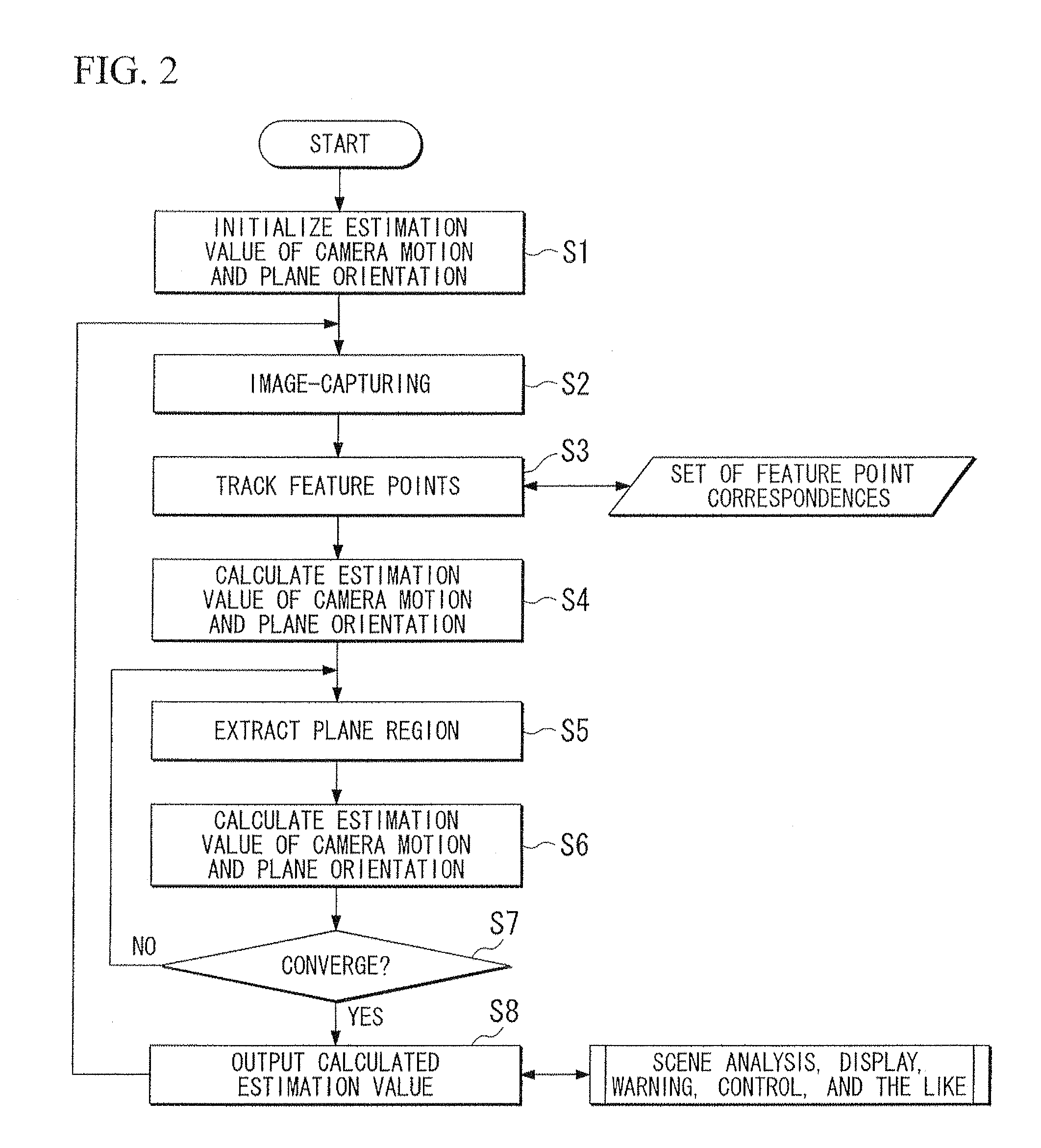 Motion calculation device and motion calculation method