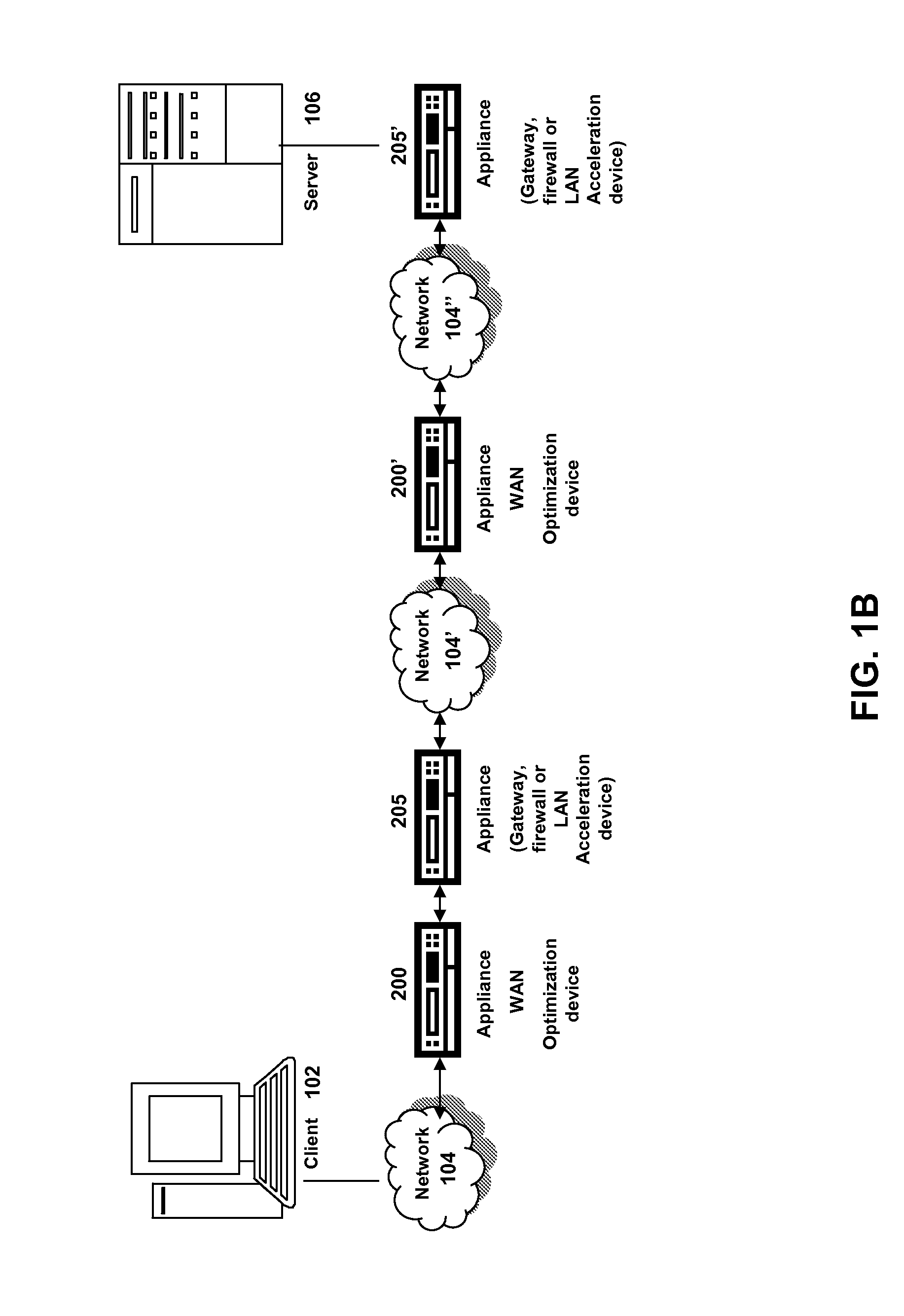 Systems and methods for providing virtual fair queuing of network traffic
