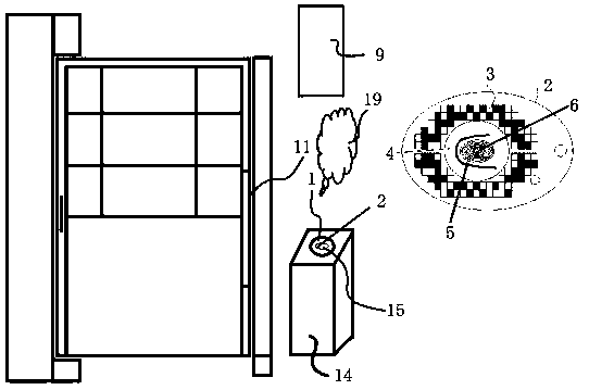 Card capable of being used for determining real identity, and access control method thereof