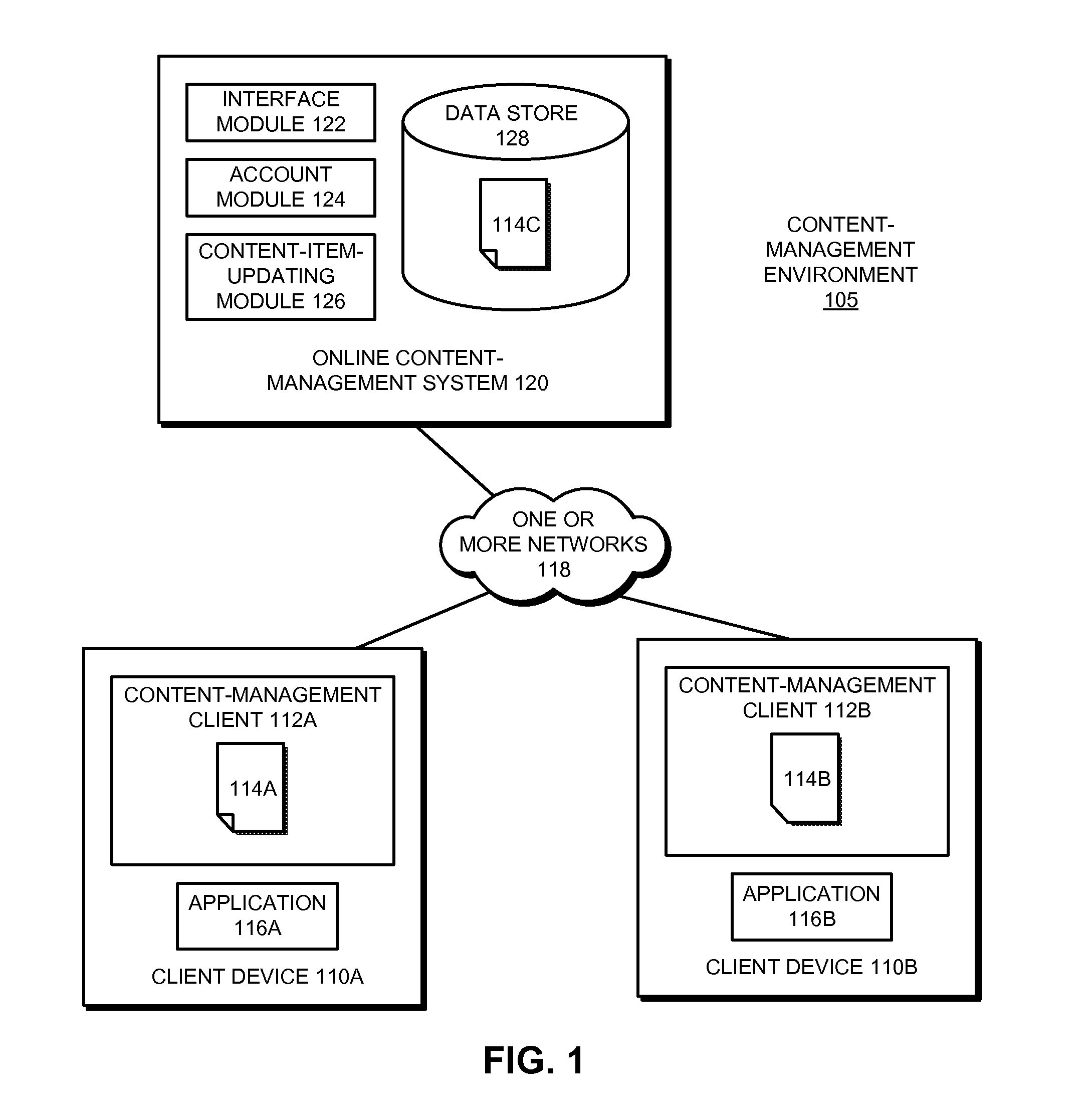 Managing a local cache for an online content-management system