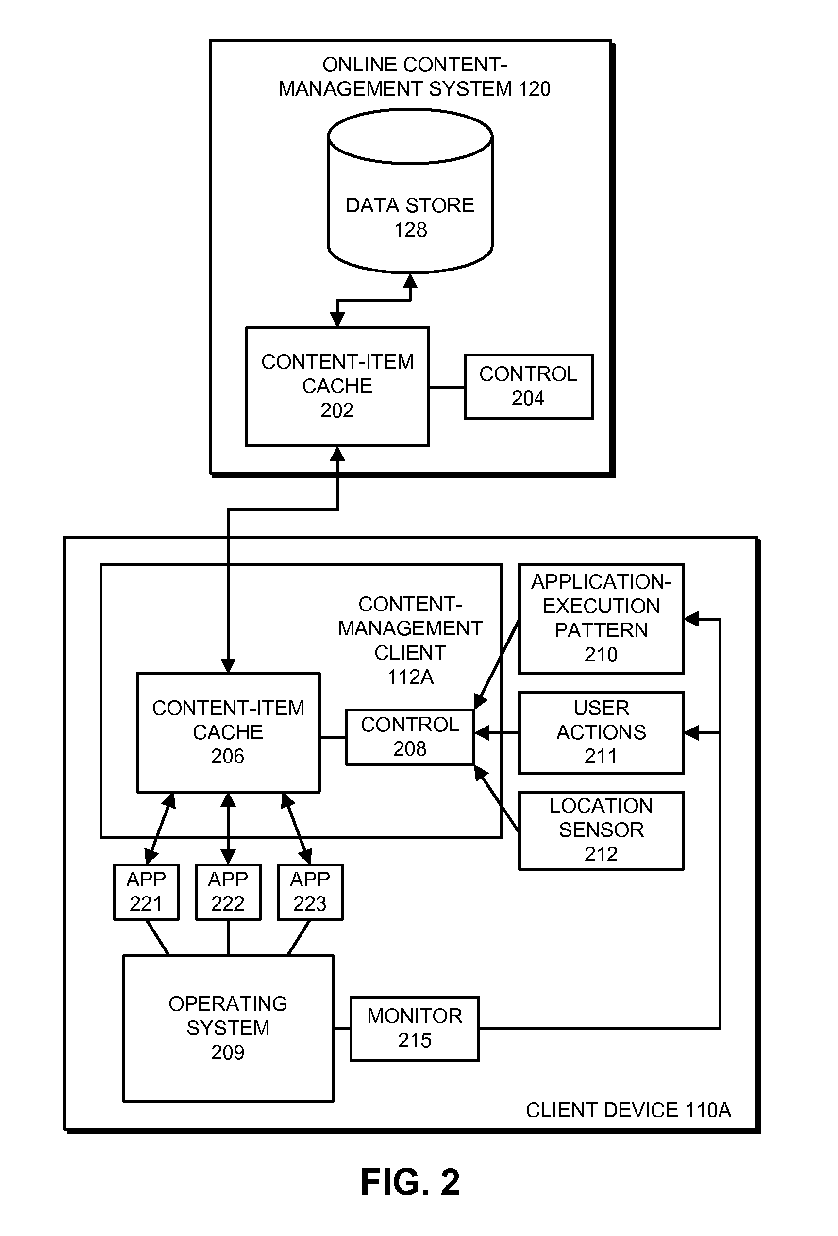 Managing a local cache for an online content-management system