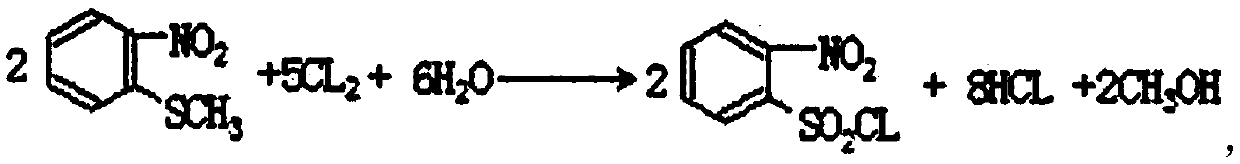 Industrial production method of o-nitrobenzenesulfonyl chloride