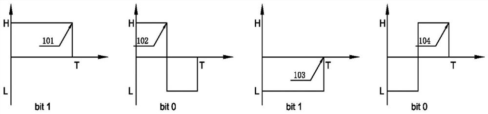 A decoding method and device for fm0 encoding