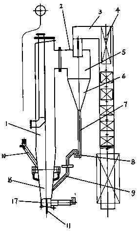 Circulating fluidized bed boiler capable of realizing ultra-low emission of nitrogen oxide and SO2