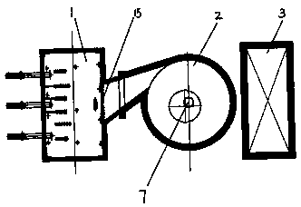 Circulating fluidized bed boiler capable of realizing ultra-low emission of nitrogen oxide and SO2