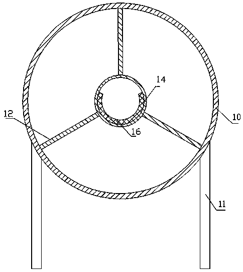 Bacon Roller Equipment