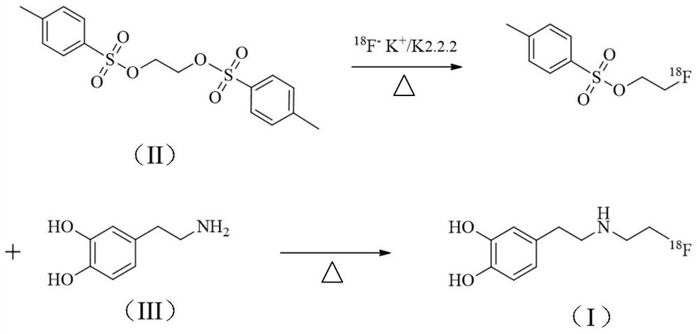 N-(2-fluoro [18F] ethyl) dopamine developer and preparation method thereof