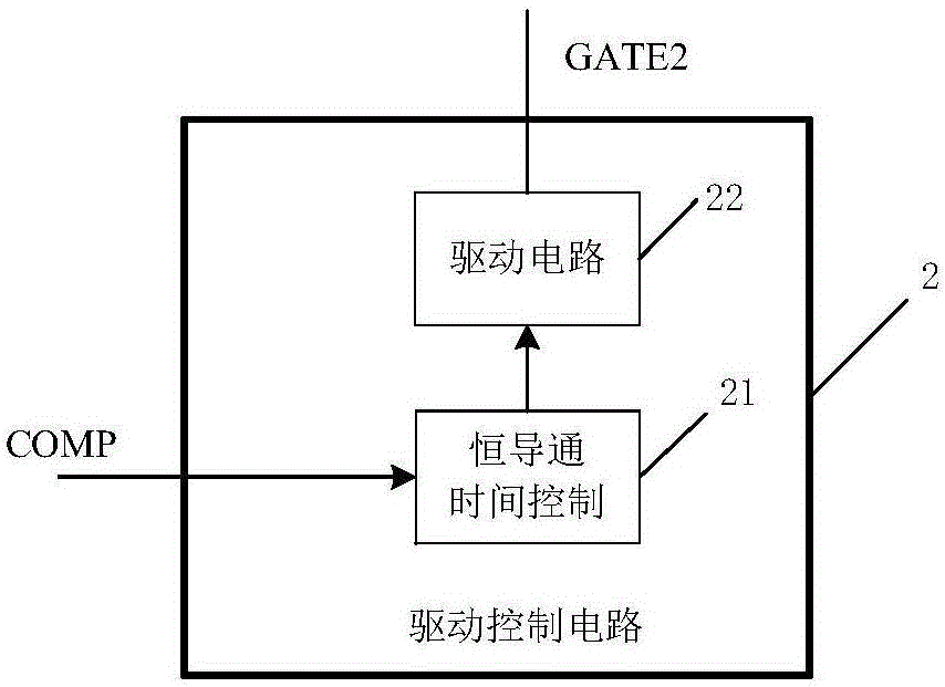 Drive control circuit, drive control method and drive control system for AC-DC (Alternating Current-Direct Current) circuit