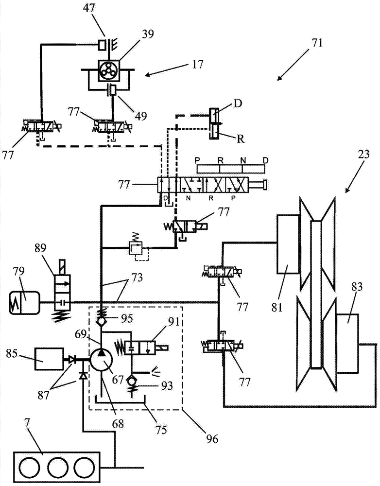 Hydraulic systems especially for actuating drive trains