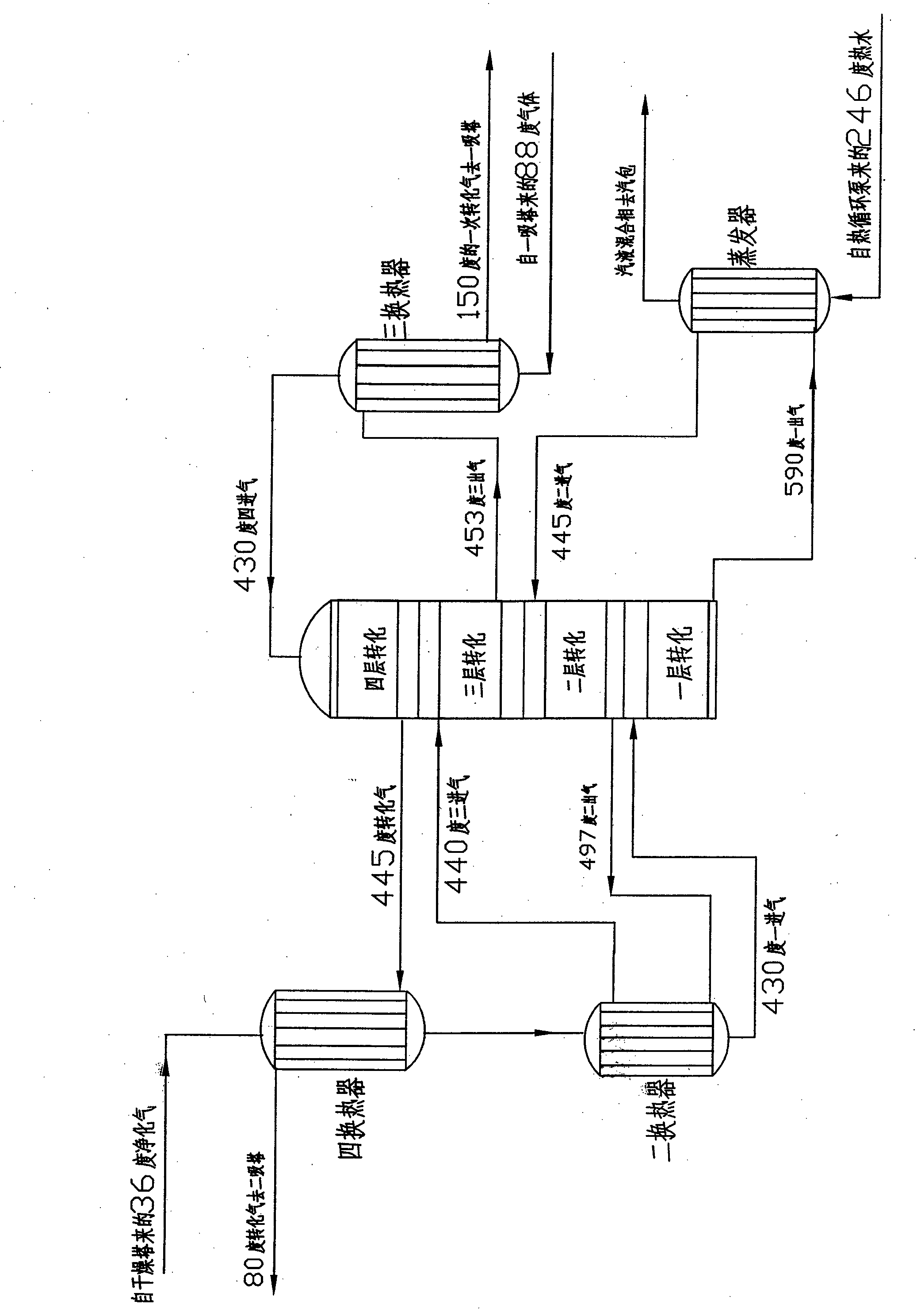 Process for efficiently recovering afterheat generated in the process of producing sulfuric acid from pyritic