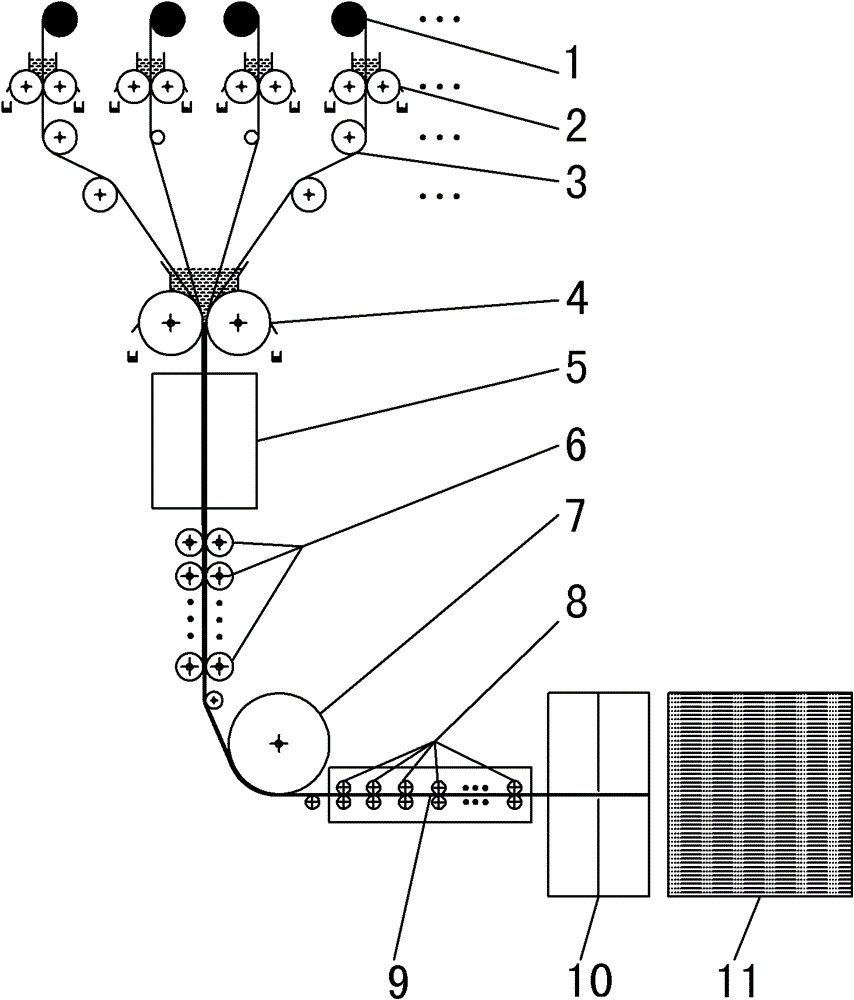 Method and device for rolling and molding fiber reinforced composite board