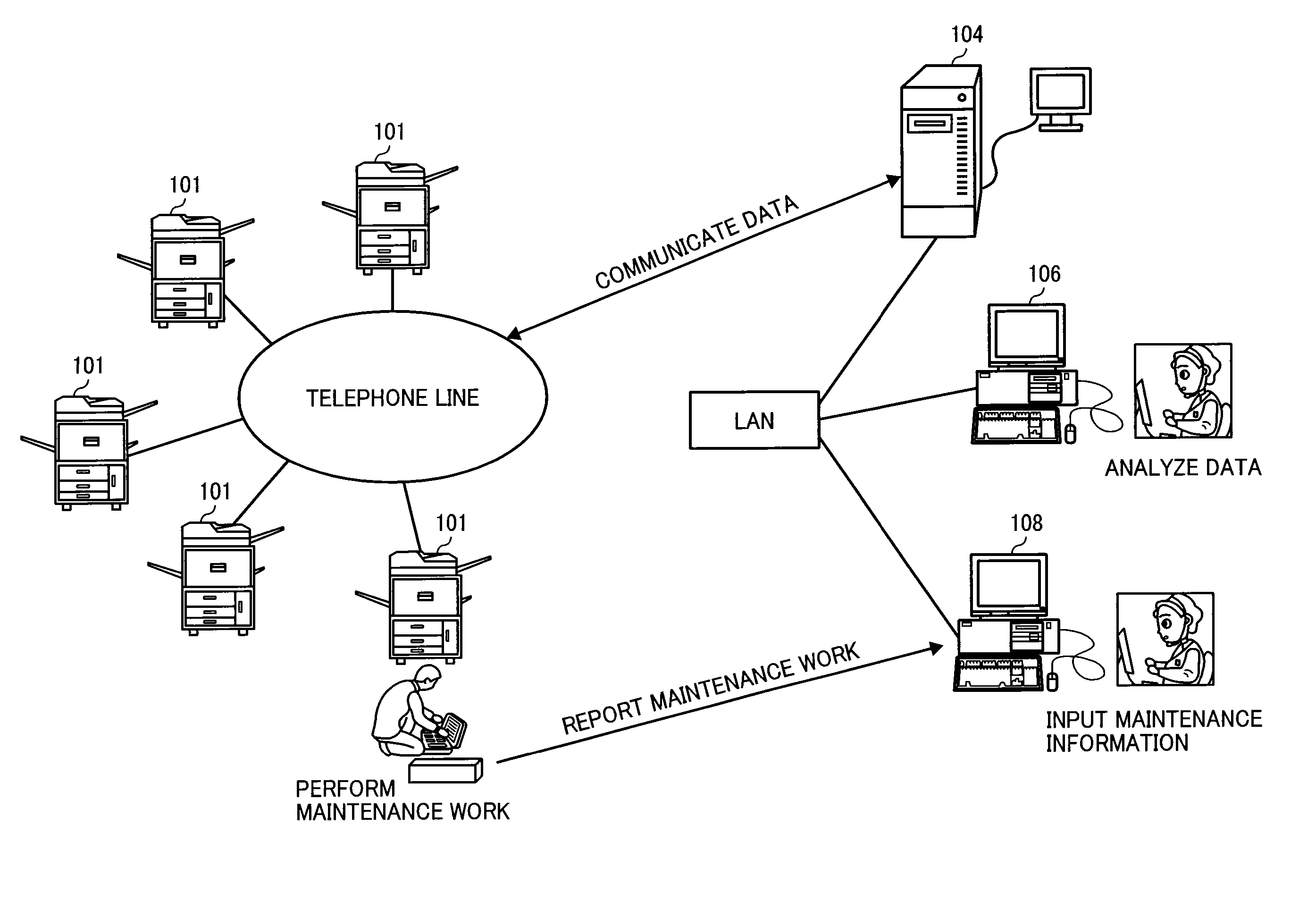 management-apparatus-image-forming-apparatus-maintenance-system