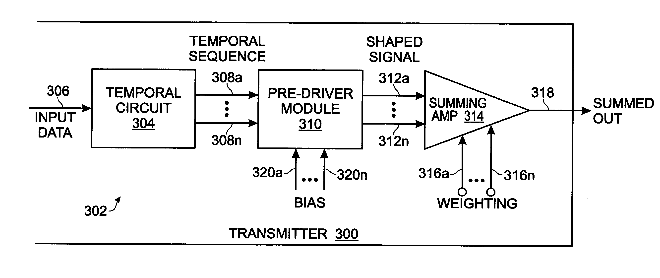 Current mode logic multi-tap feed-forward equalizer