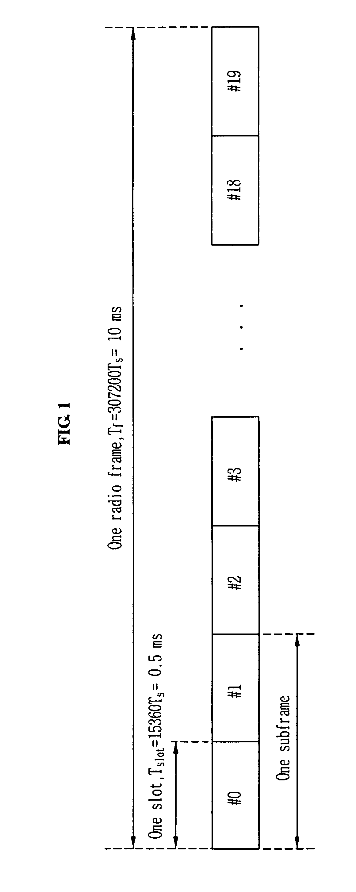 Method for scheduling distributed virtual resource blocks