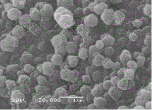 Preparation method of small-grain NaY-type molecular sieve