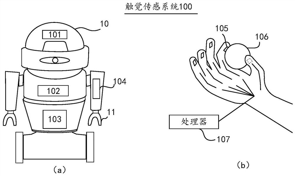 Tactile sensor, touch event detection method, device and intelligent robot