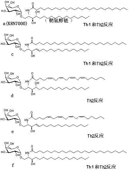 Alpha-galactosyl ceramide new isomer and synthetic method thereof