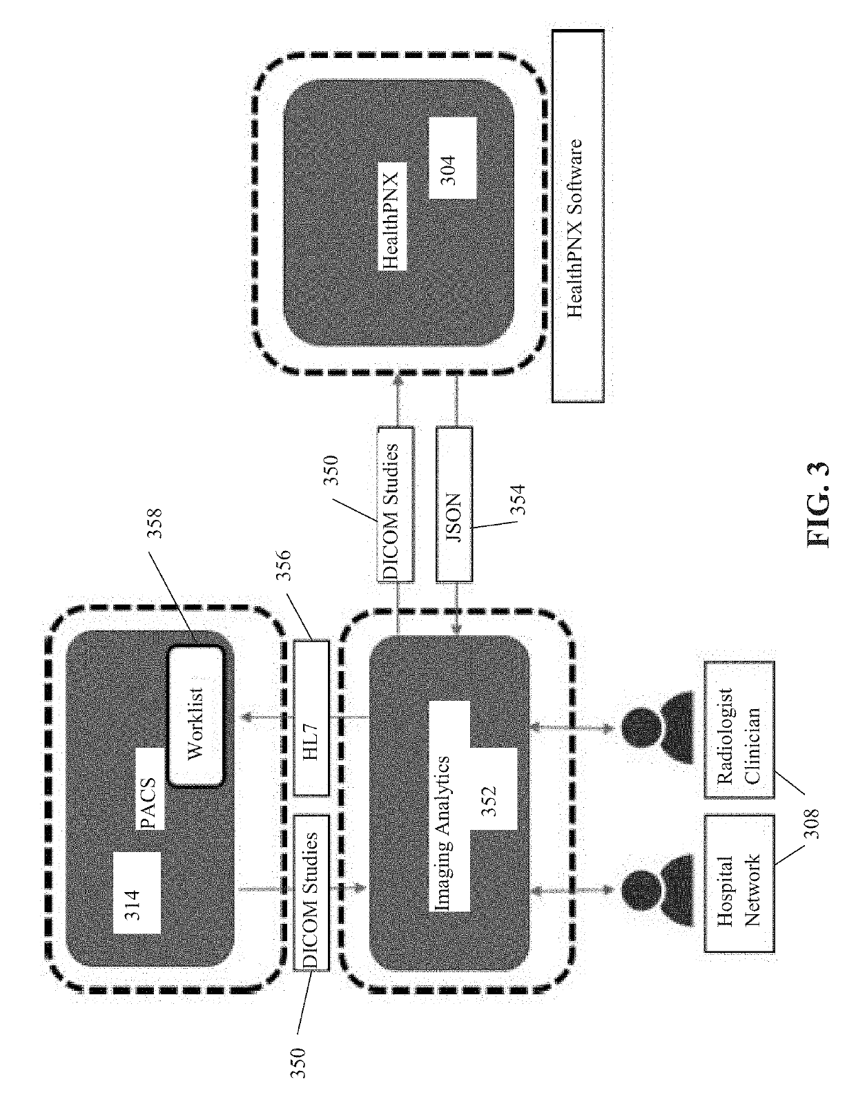 Systems and methods for detecting an indication of a visual finding type in an anatomical image
