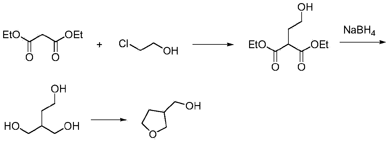 Synthetic method for 3-hydroxymethyl tetrahydrofuran