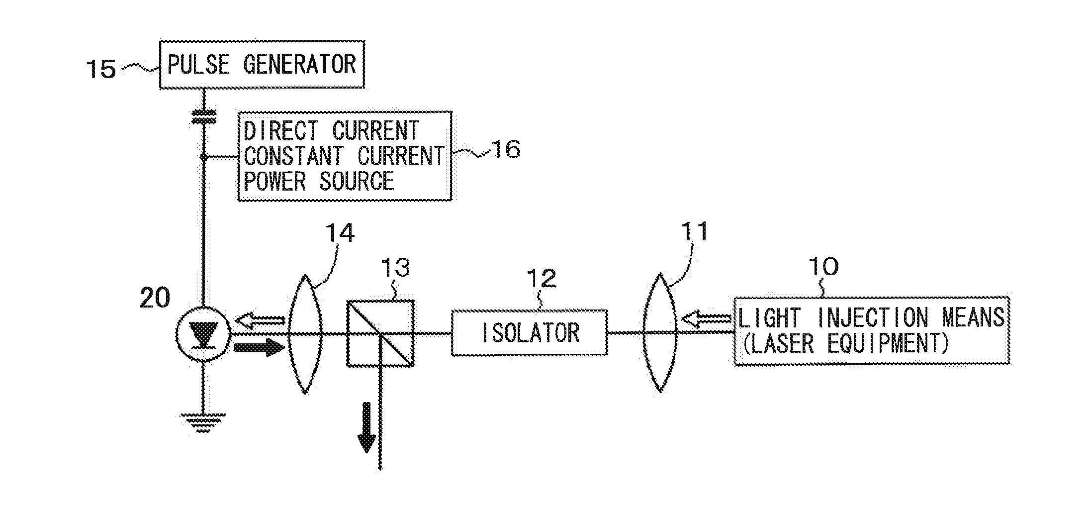 Method of driving laser diode device and laser diode equipment