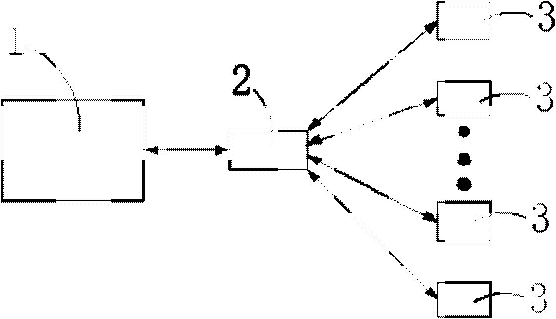 Remote control type power-saving cabinet