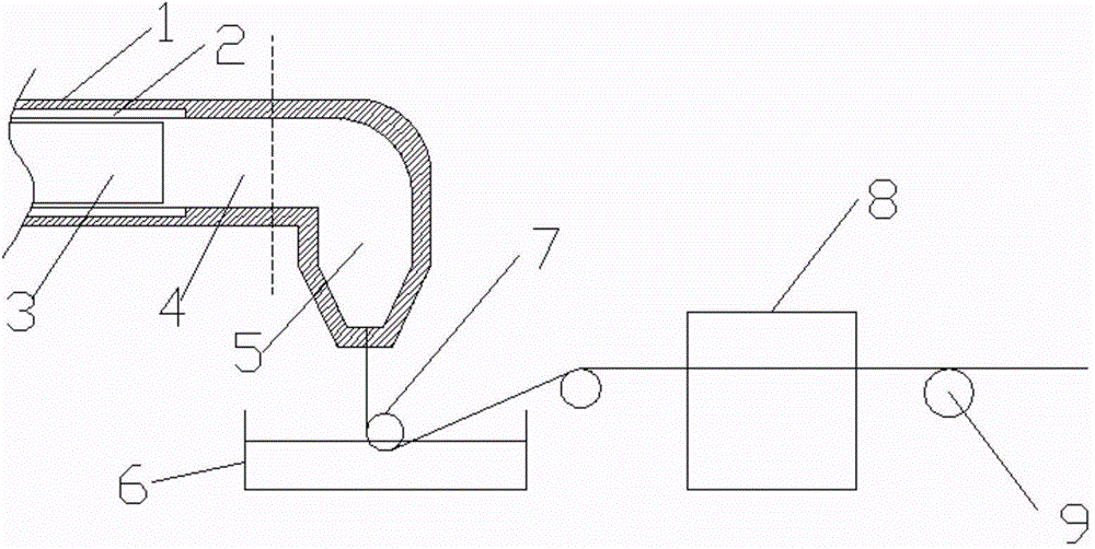 Preparation method and device of polyethylene molten spun filament of ultra-high molecular weight