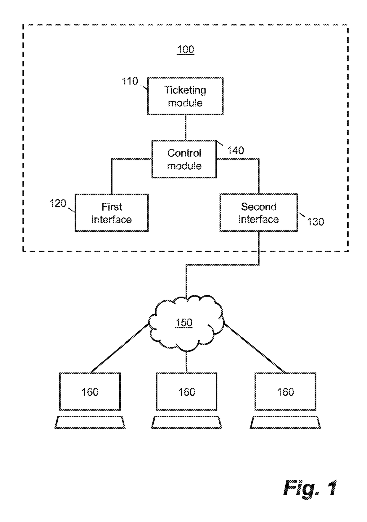 System and method for management of operational incidents by a facility support service
