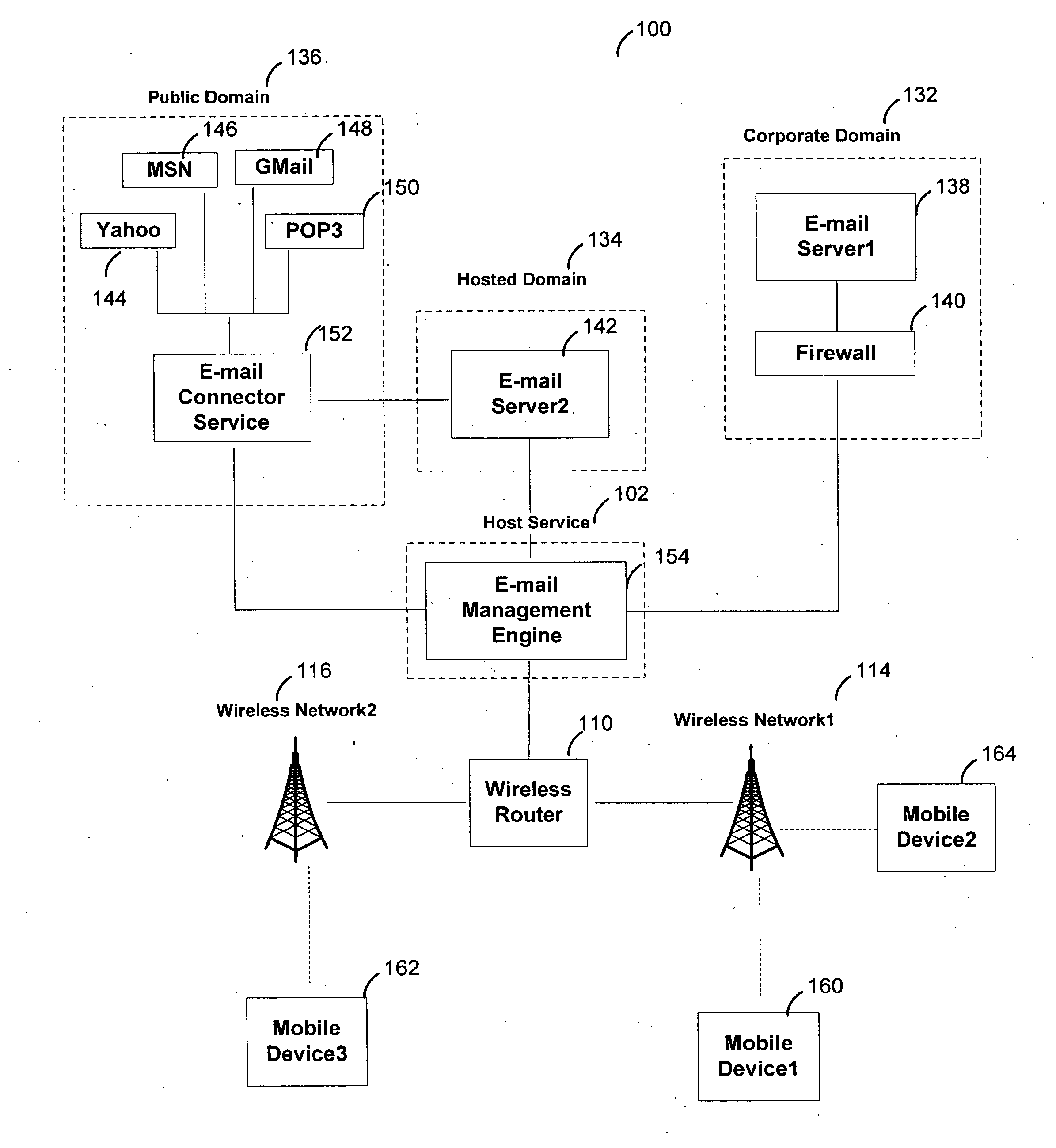 Wireless messaging using notification messages in a wireless communication network