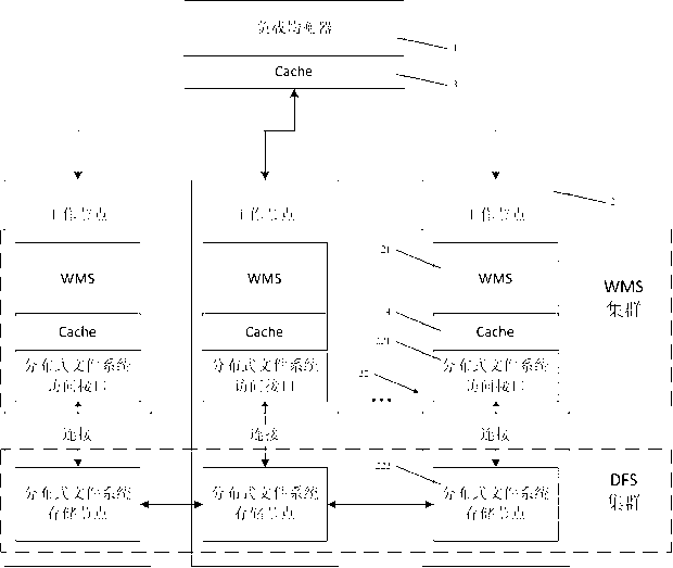 Web map service implementation method based on cloud framework