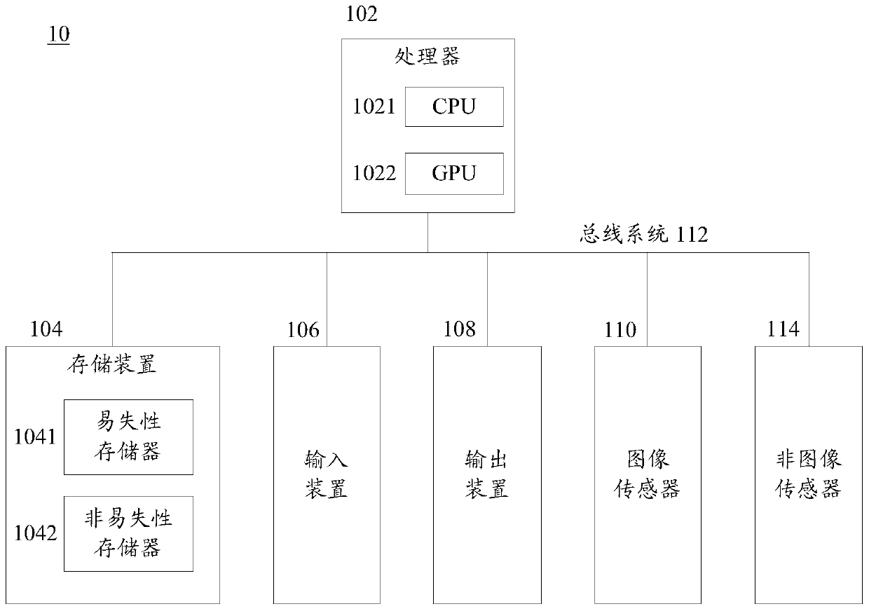 Method and apparatus for playing video stream on browser