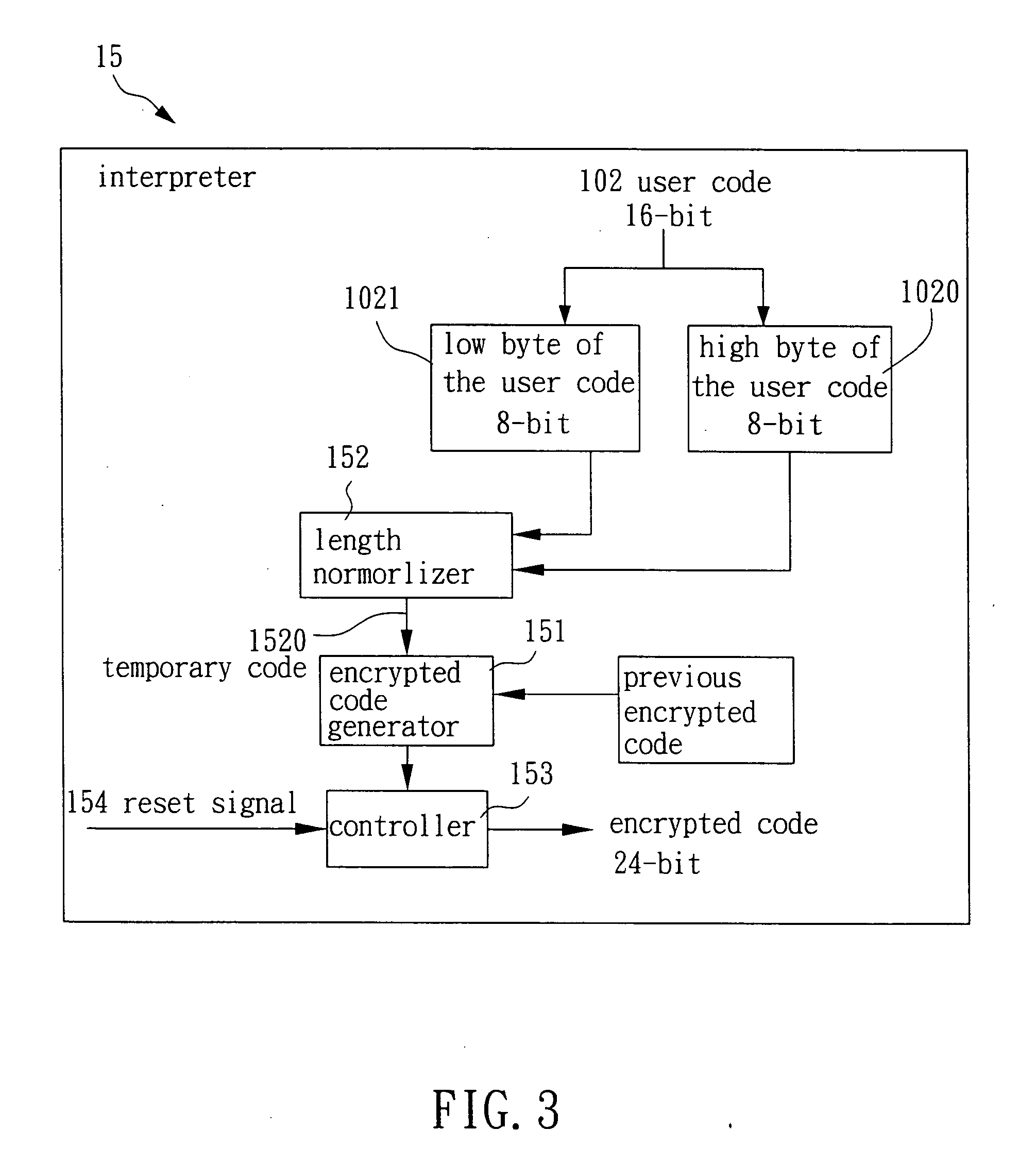 Baud rate modulation encoding/decoding method and device for remote controller