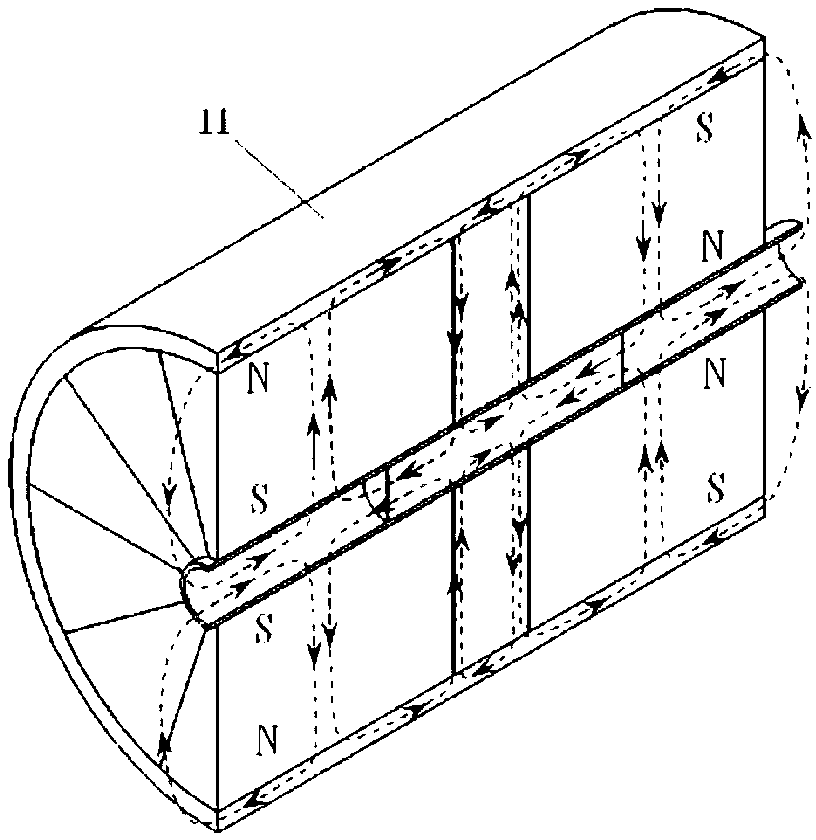 Faraday polarization apparatus