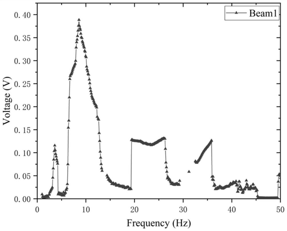 Paper folding coupling broadband nonlinear piezoelectric vibration power generation device