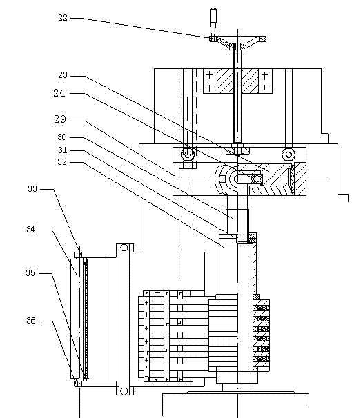 Multi-functional roller-shear mechanism