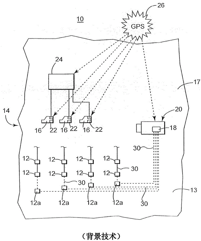 Fracability measurement method and system