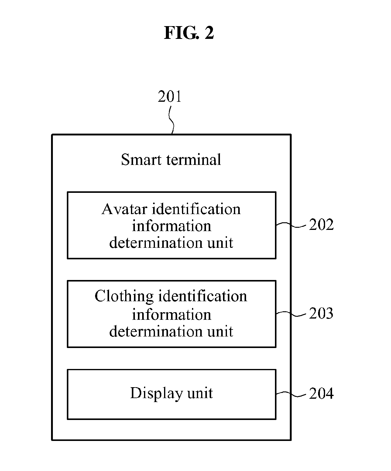 Smart device and virtual experience providing server providing virtual experience service method using digitalexperience service method using digital clothes