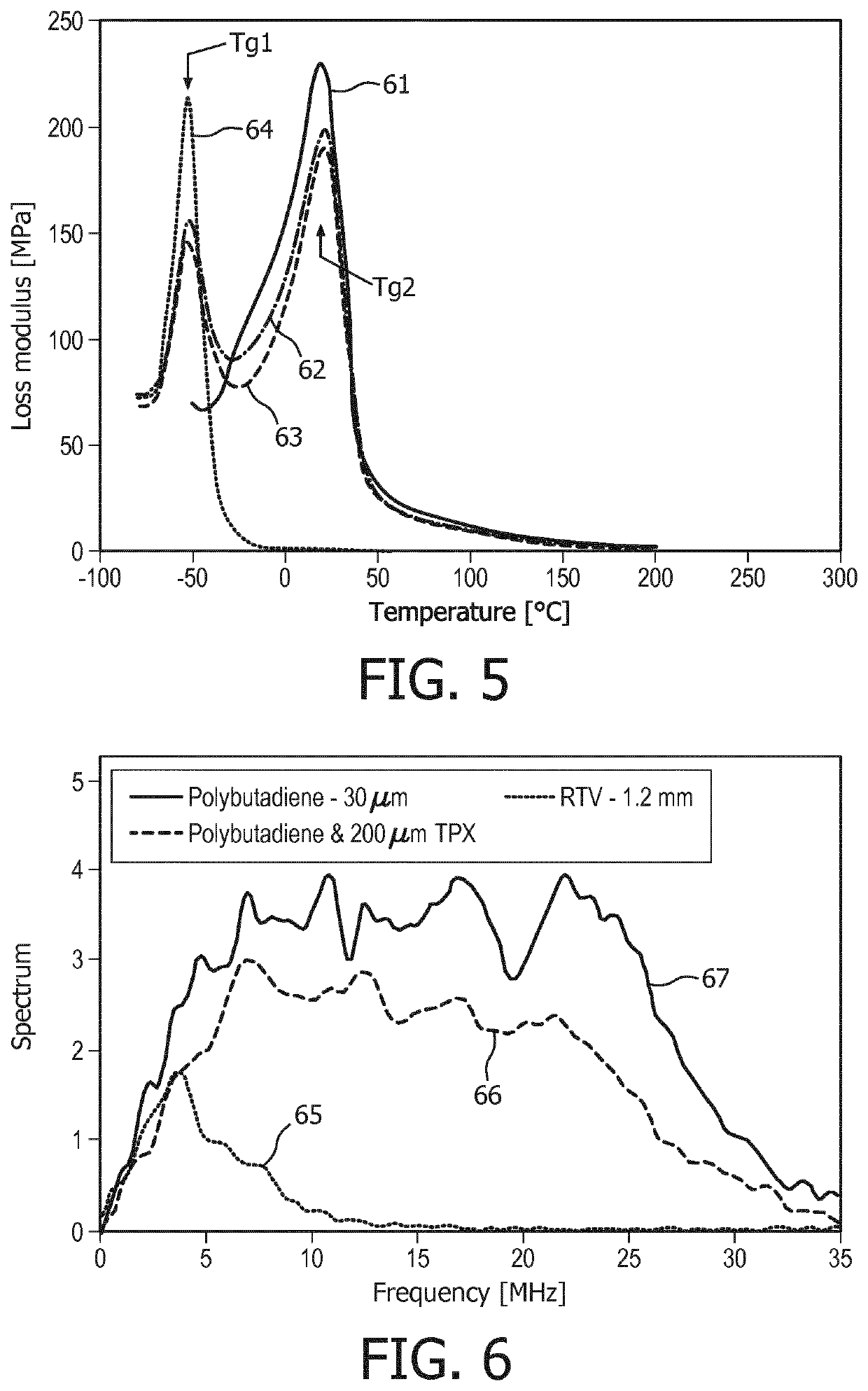 Acoustic window layer for an ultrasound array