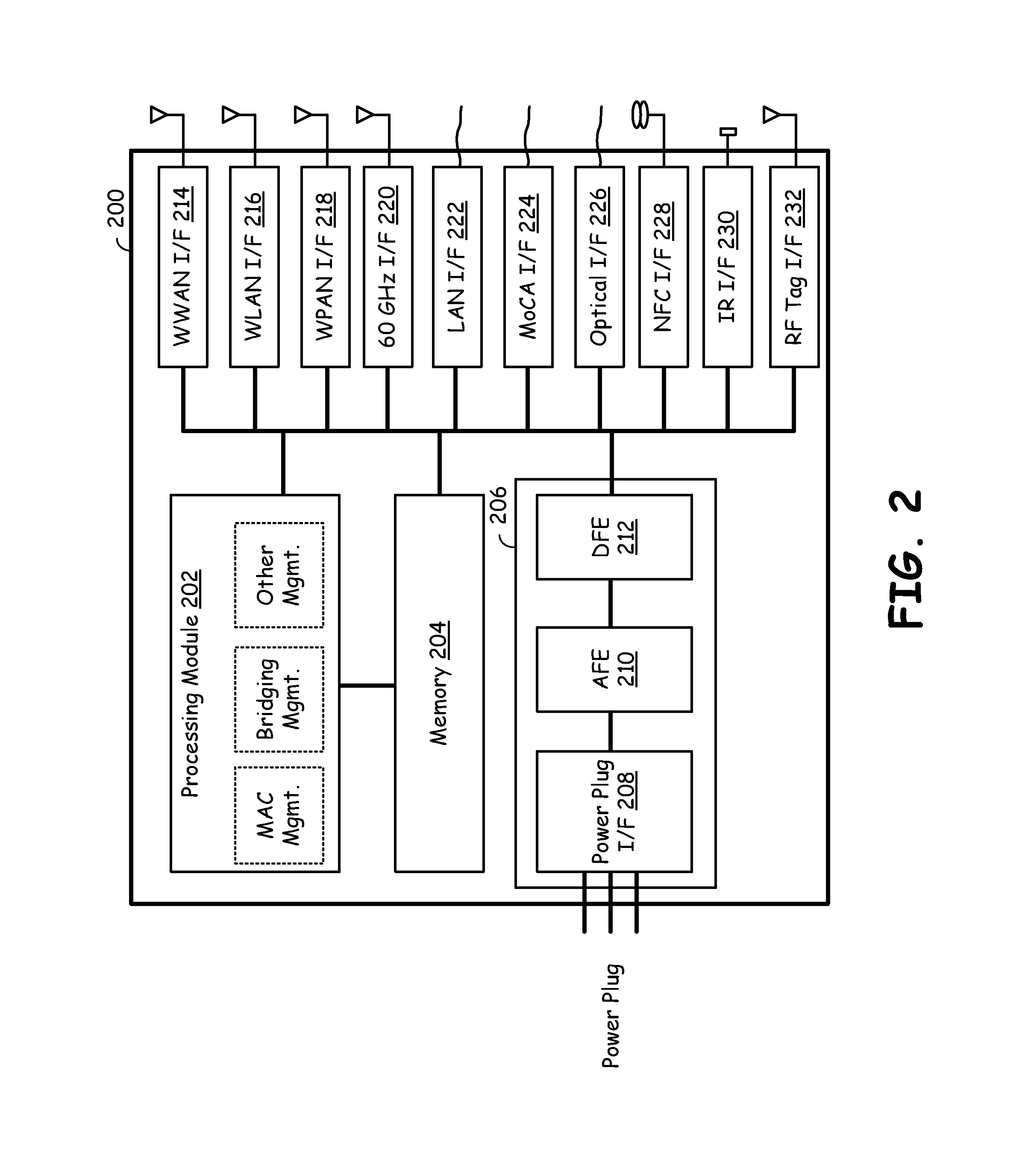 Powerline communication device with adaptable interface