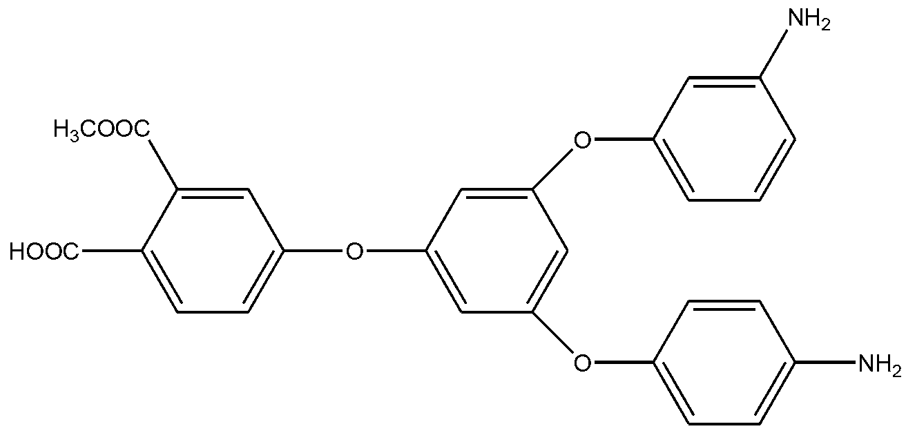 Preparation method of hyperbranched polyimide with adjustable branching degree