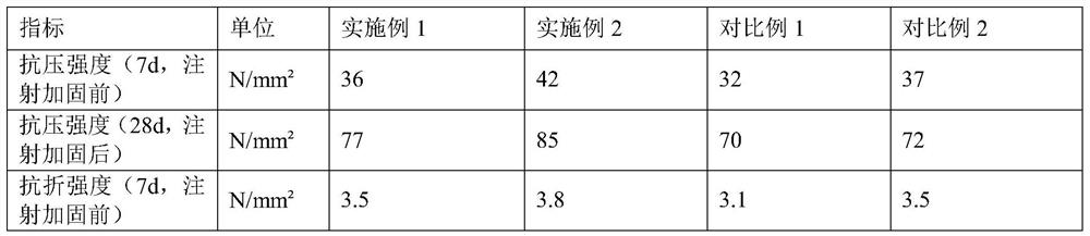 Structure repairing and reinforcing material for concrete chimney and cooling tower and application of structure repairing and reinforcing material