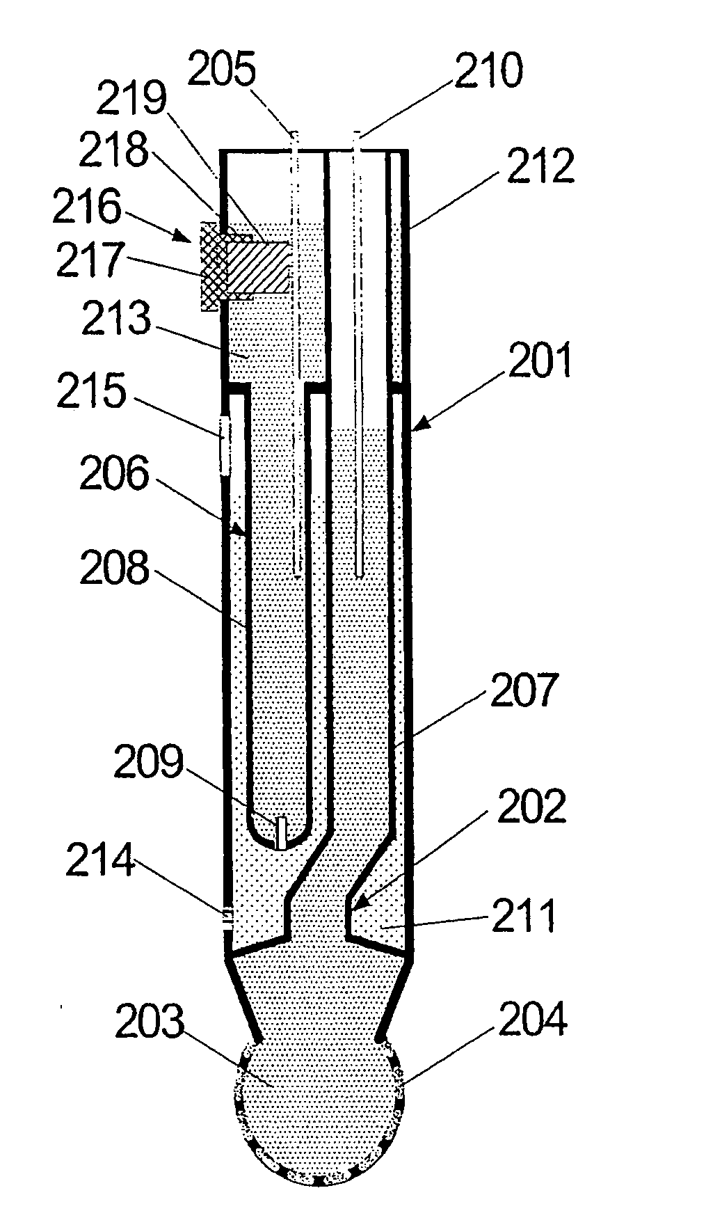 Potentiometric measuring chain