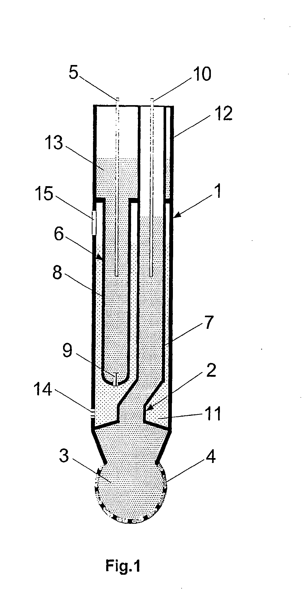 Potentiometric measuring chain