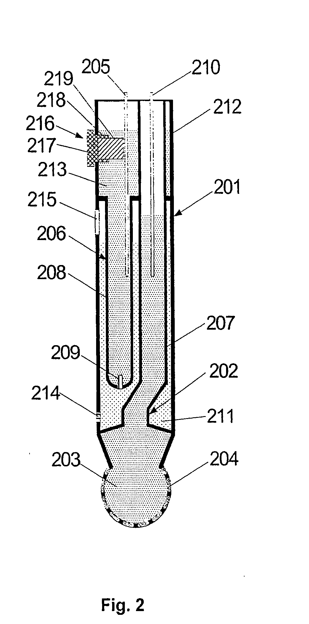 Potentiometric measuring chain