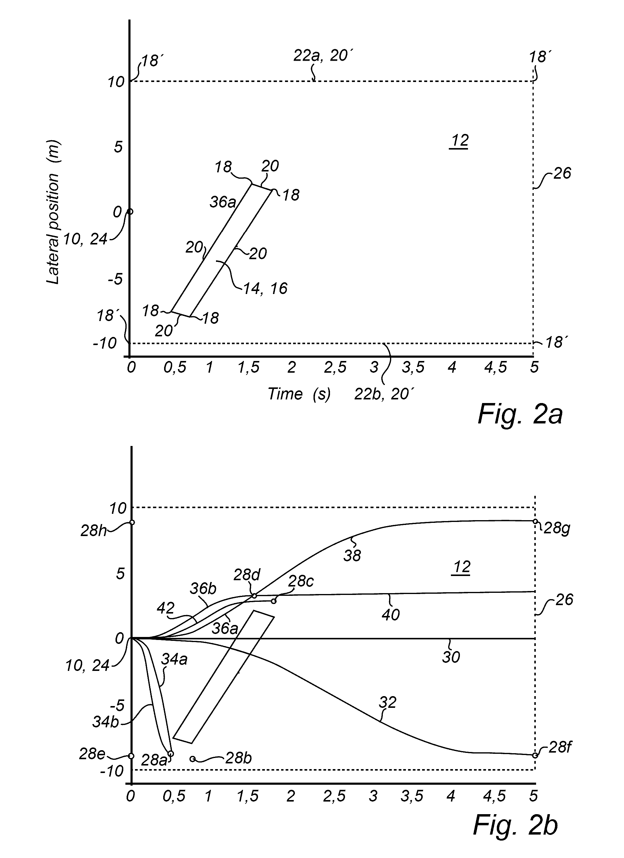 Method for determining an evasive path for a host vehicle