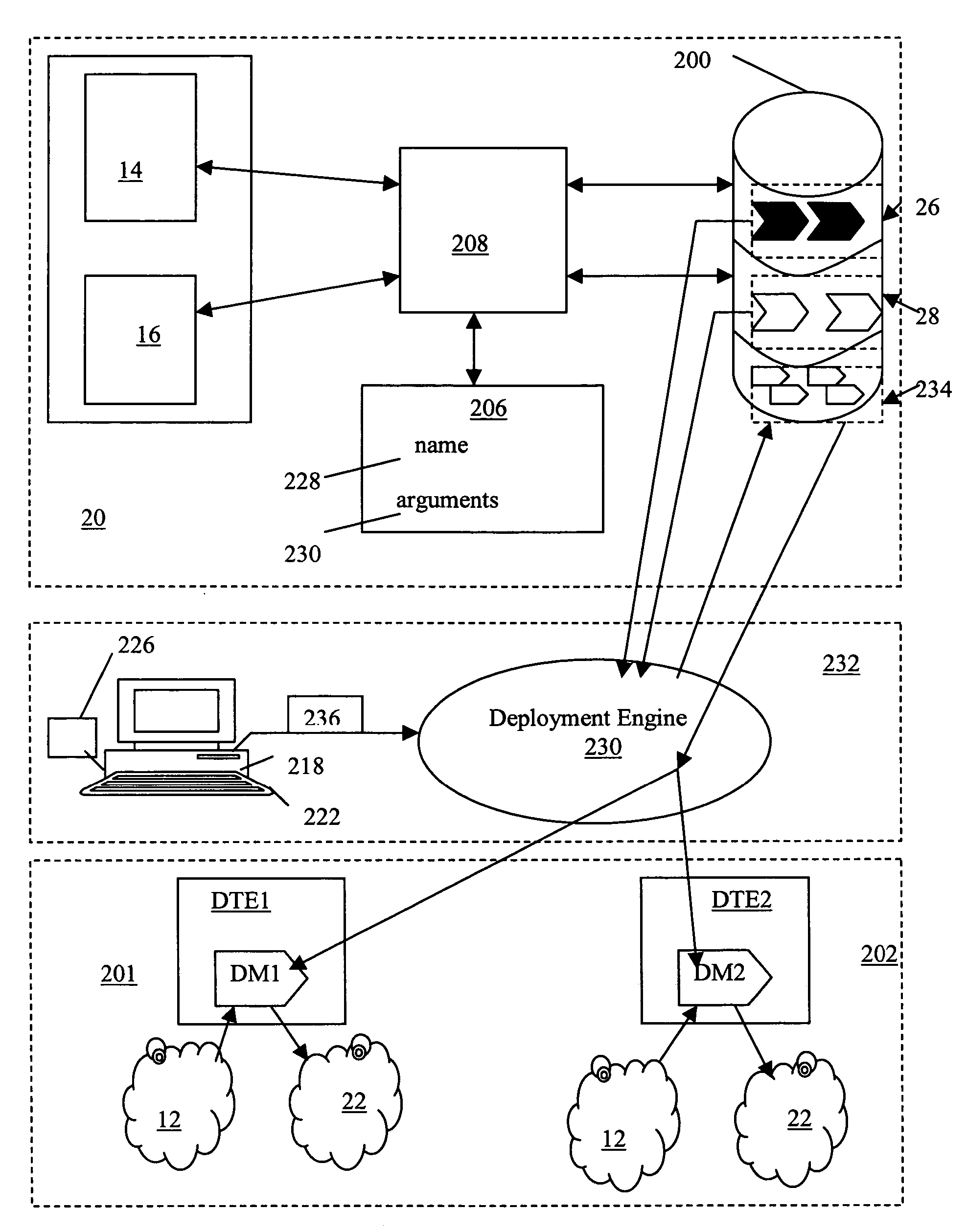 Integrated visual and language-based method for reusable data transformations